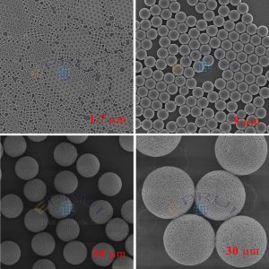 Silica Gel Chromatography