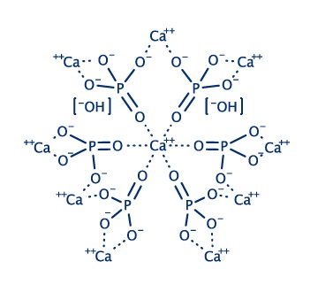 Hydroxyapatite Microspheres Molecular Structure Hydroxyapatite Microspheres Molecular Structure