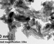 Hydroxyapatite Nanopowder